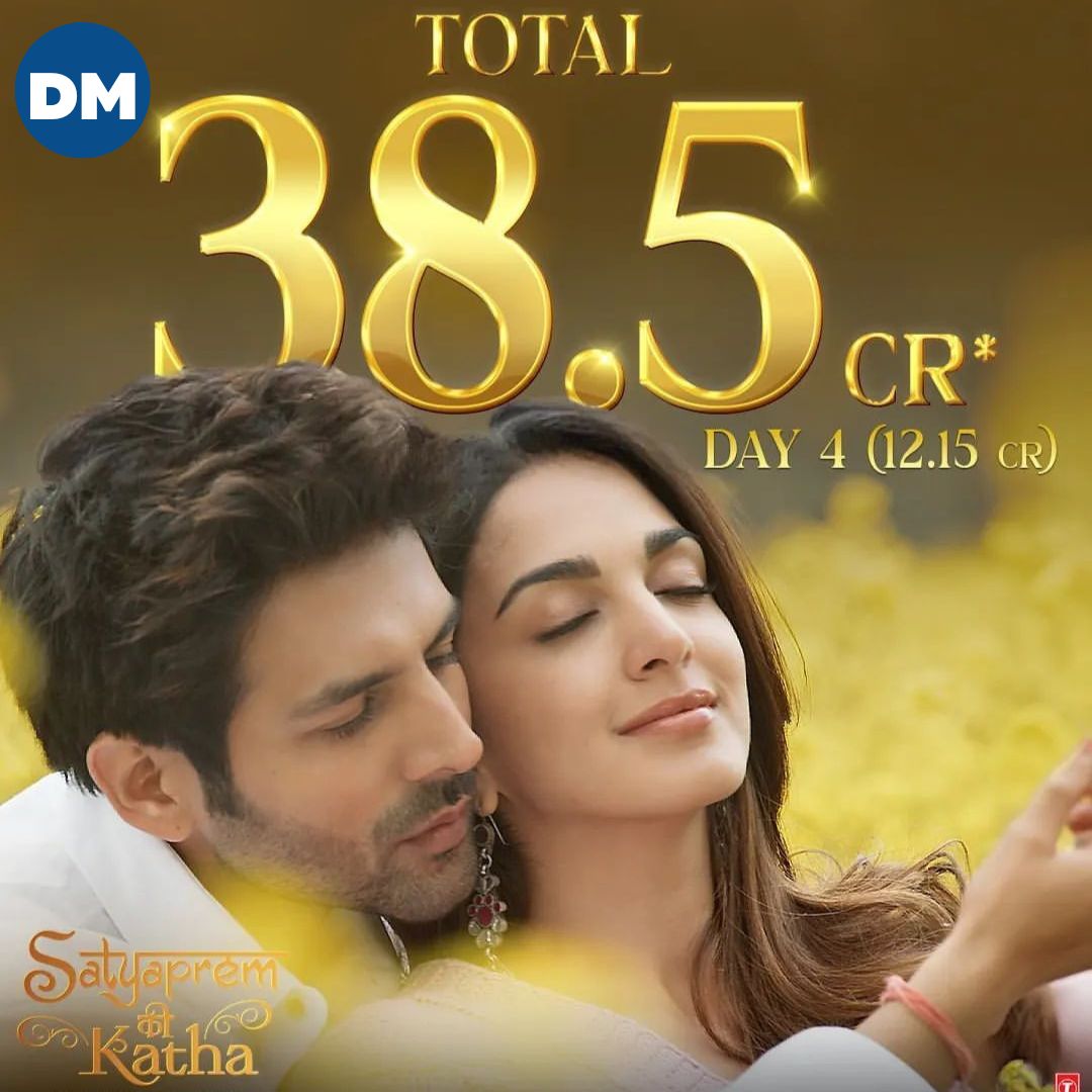 With a 4-day total of 38.5 Cr, the soulful musical romantic pure love story #SatyapremKiKatha has been @kartikaaryan's second-highest opening weekend.